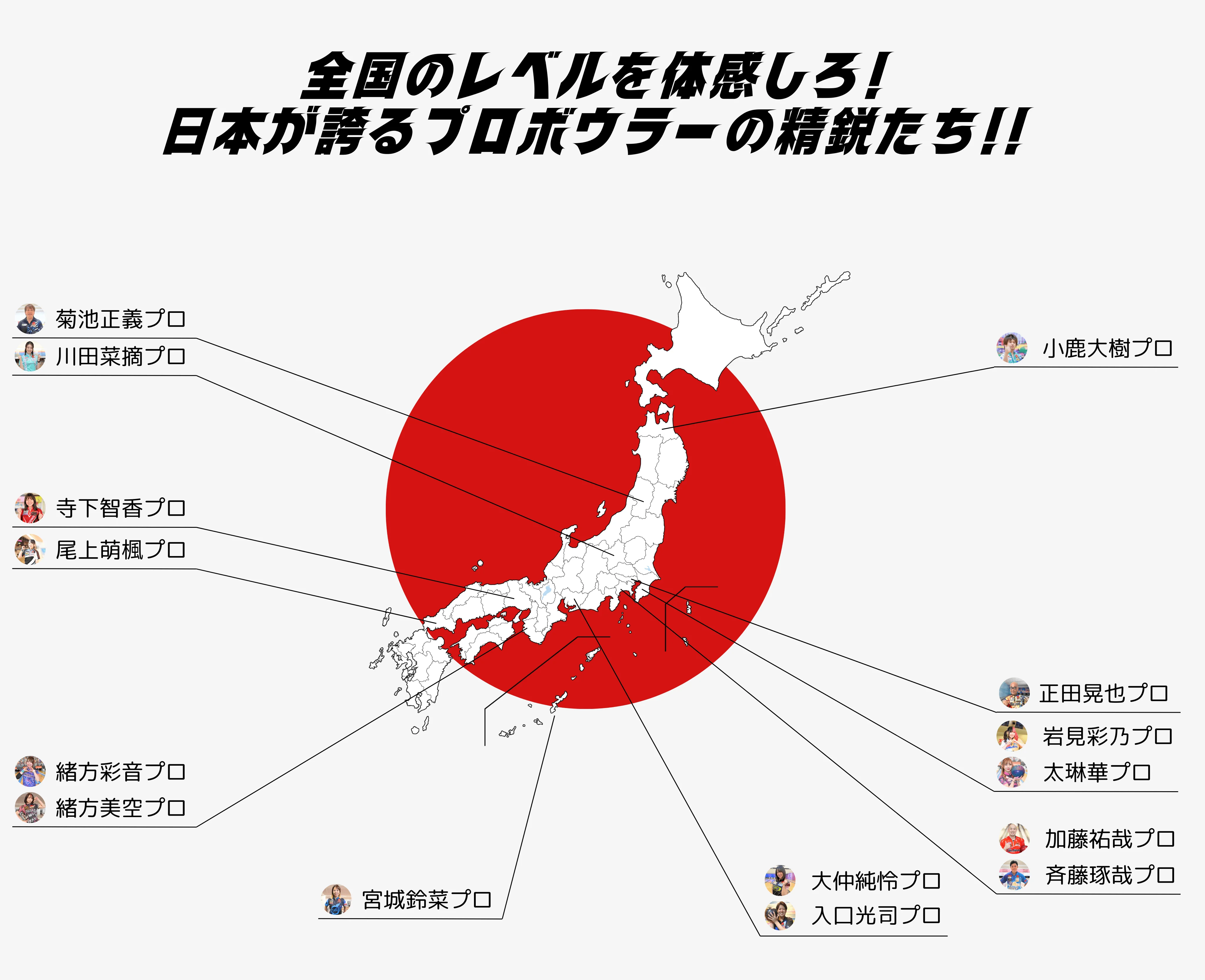 日本地図とプロボウラーの所属地域