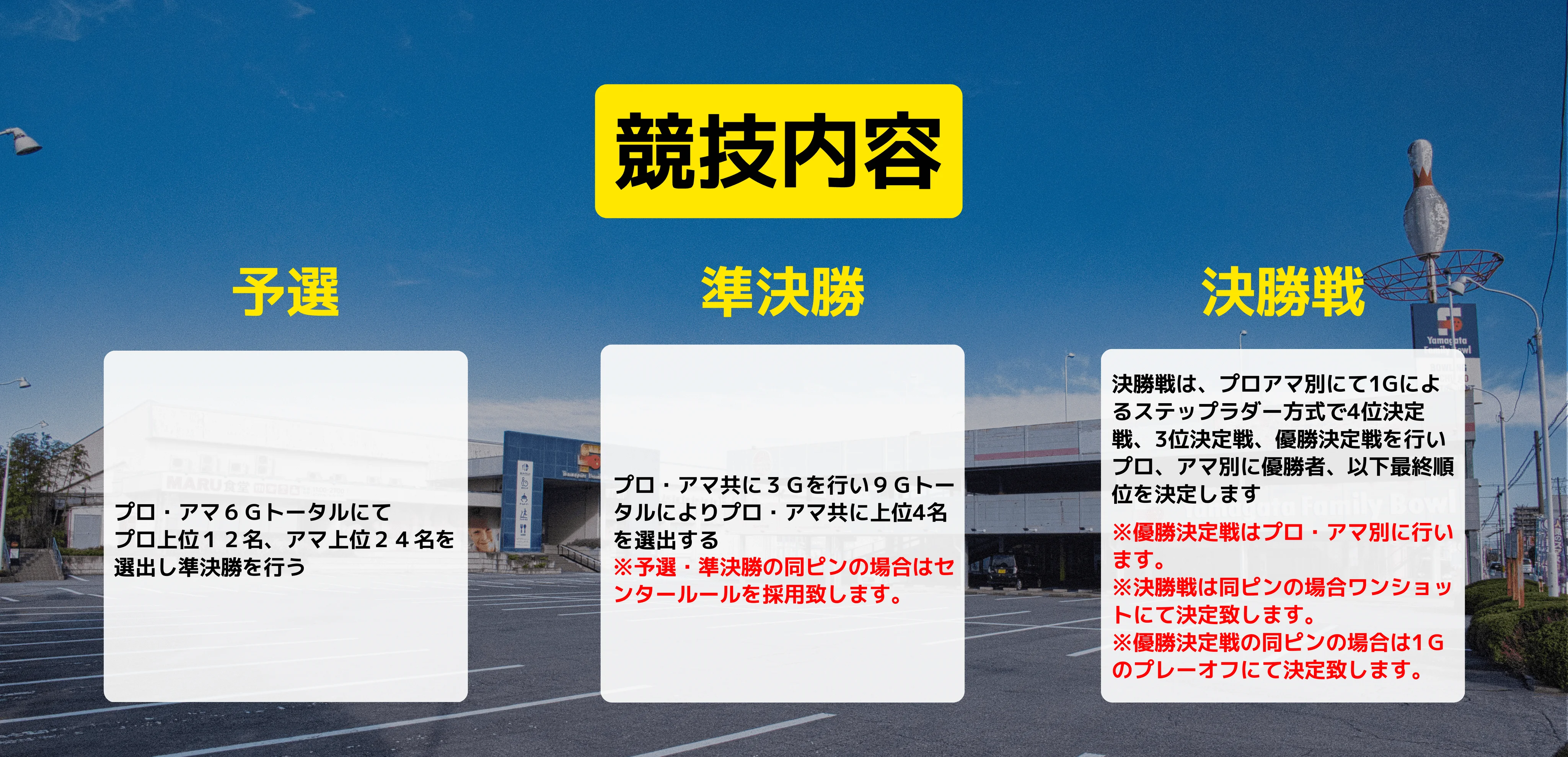山形オープンファミリーカップの協議内容
