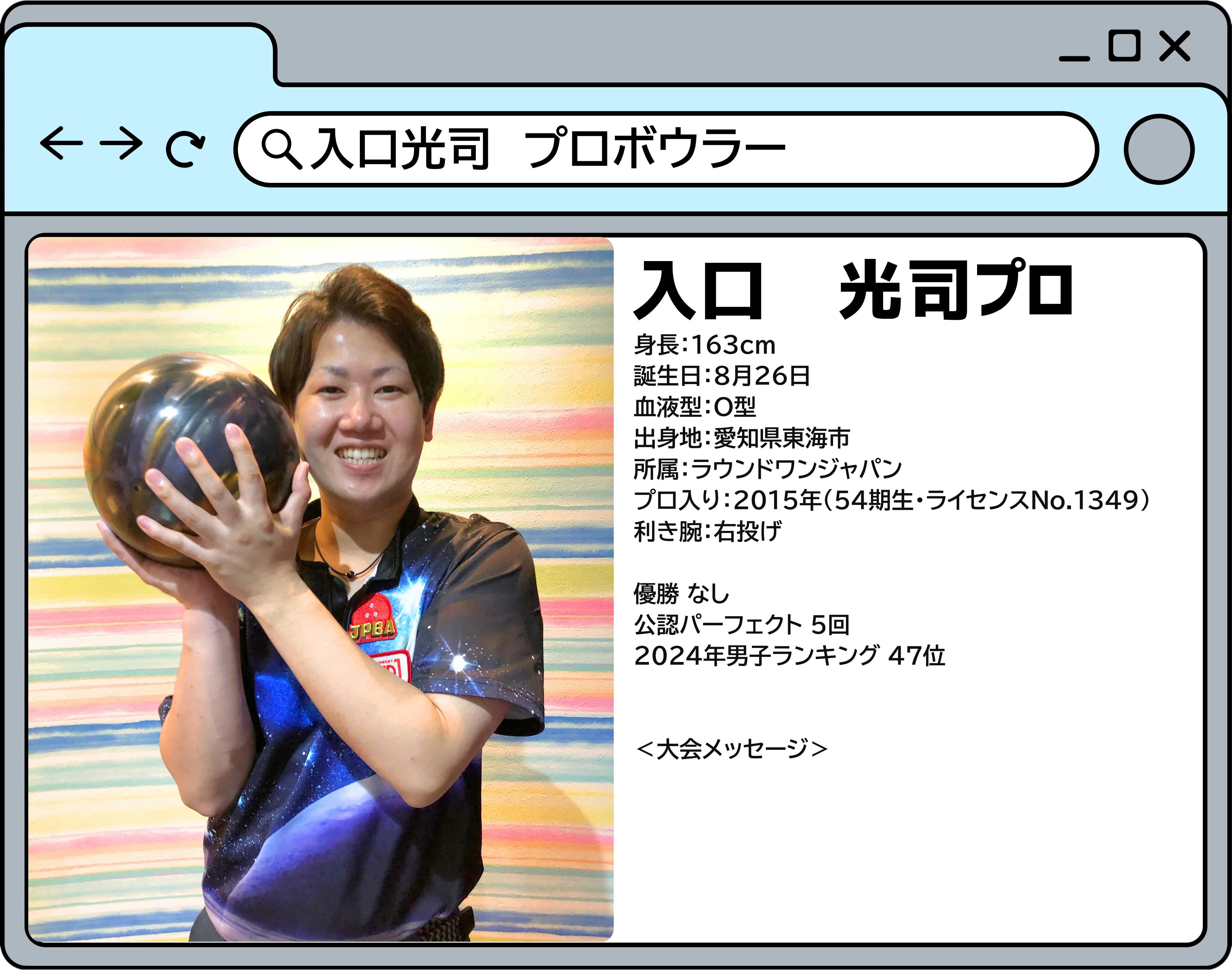 山形オープン2025に参加するプロボウラーのプロフィール