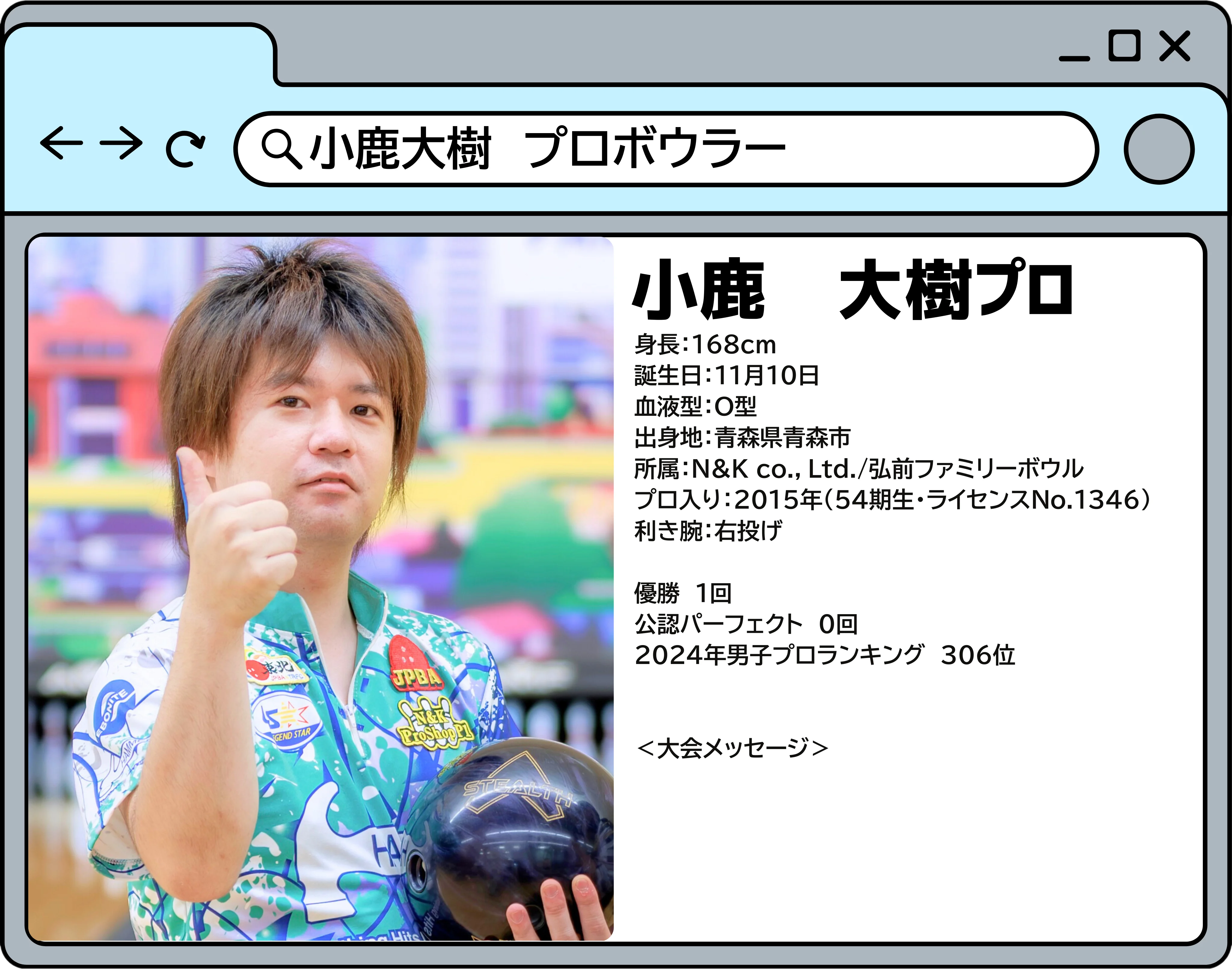 山形オープン2025に参加するプロボウラーのプロフィール