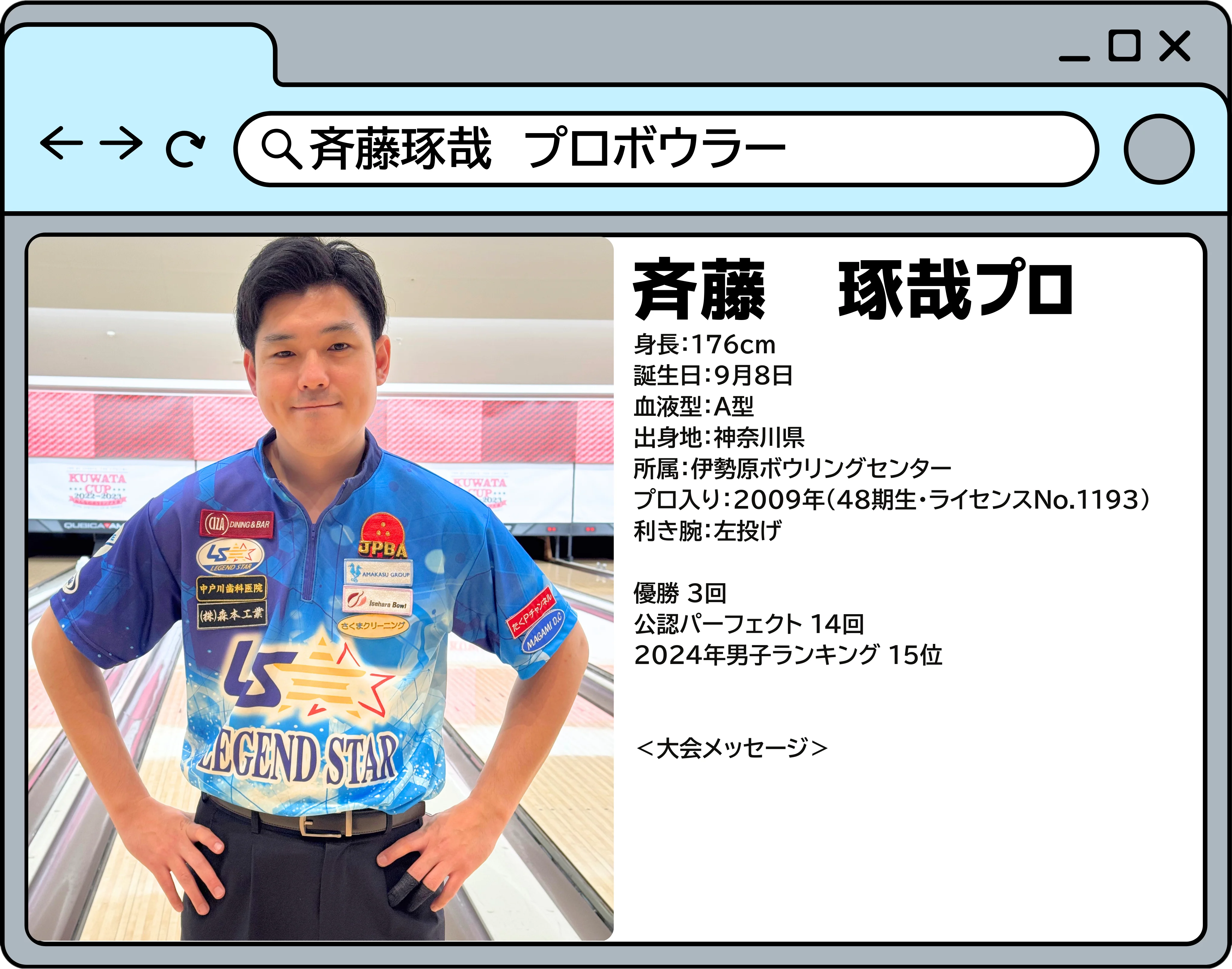 山形オープン2025に参加するプロボウラーのプロフィール