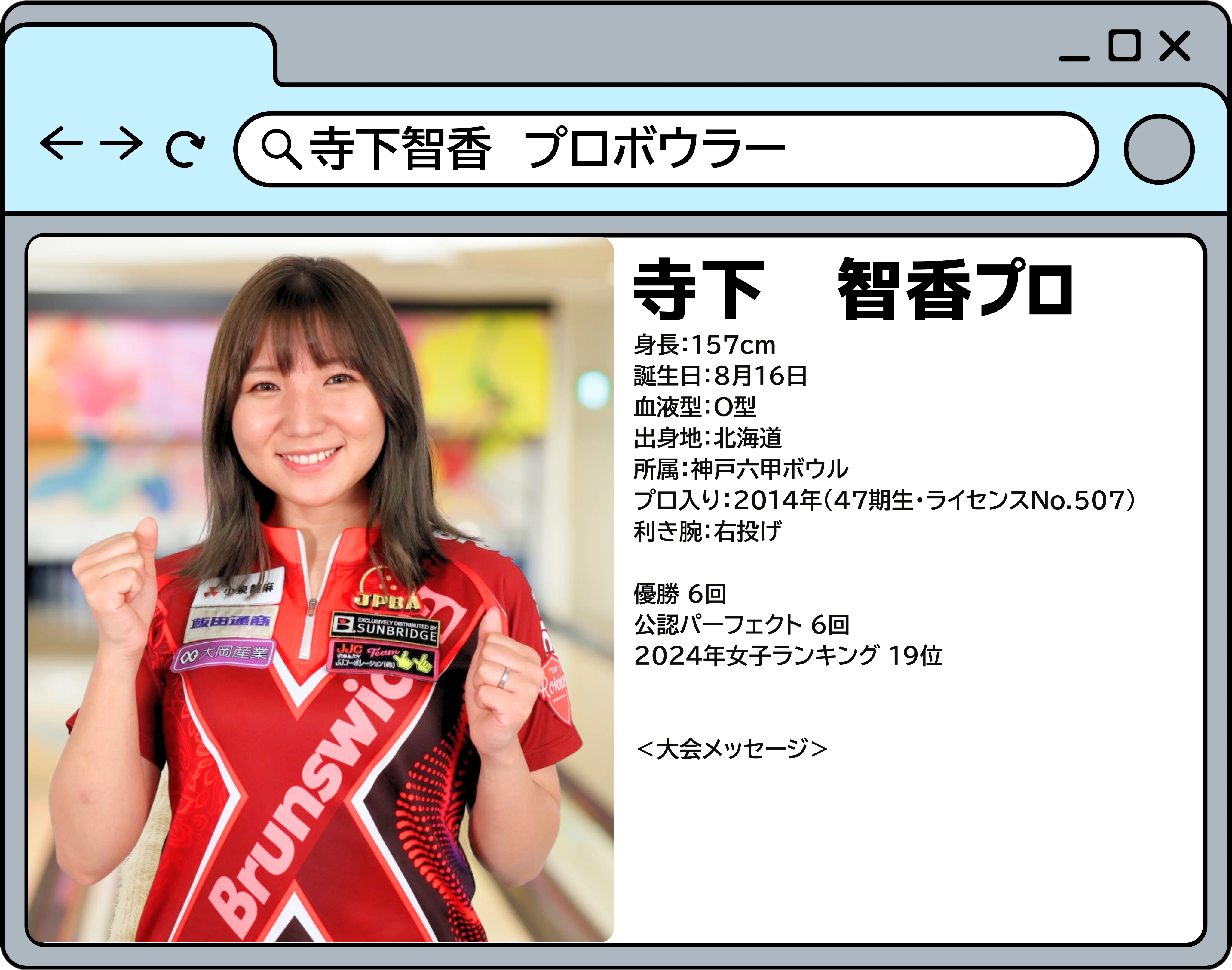 山形オープン2025に参加するプロボウラーのプロフィール
