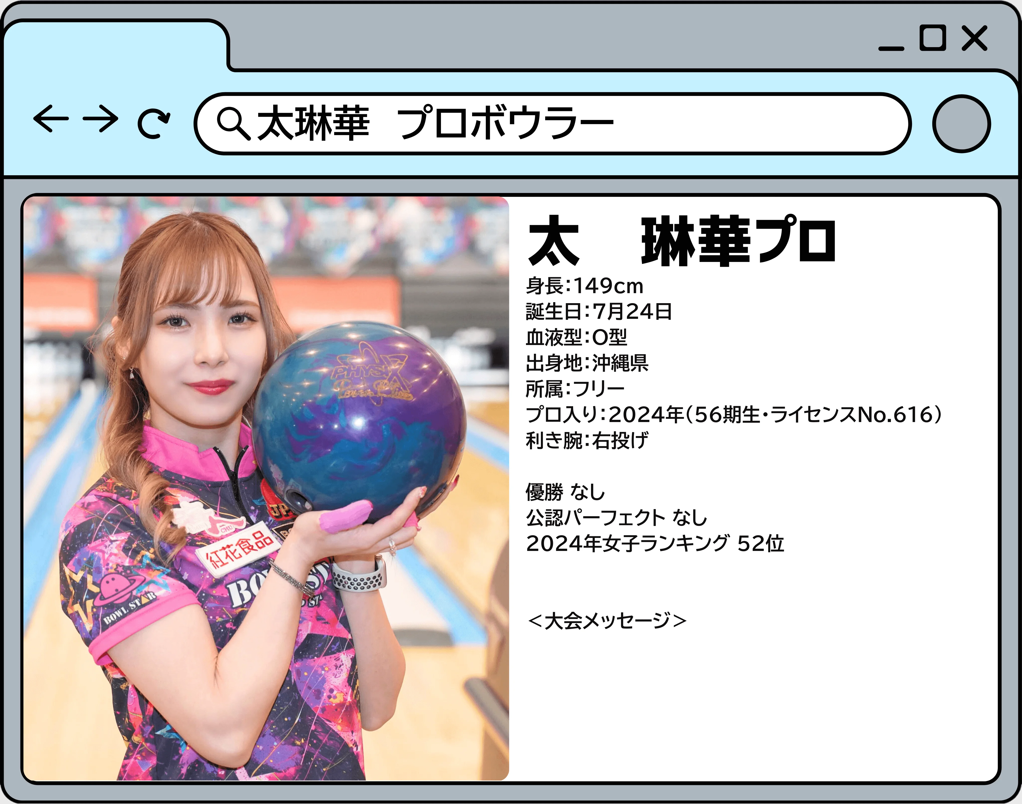 山形オープン2025に参加するプロボウラーのプロフィール