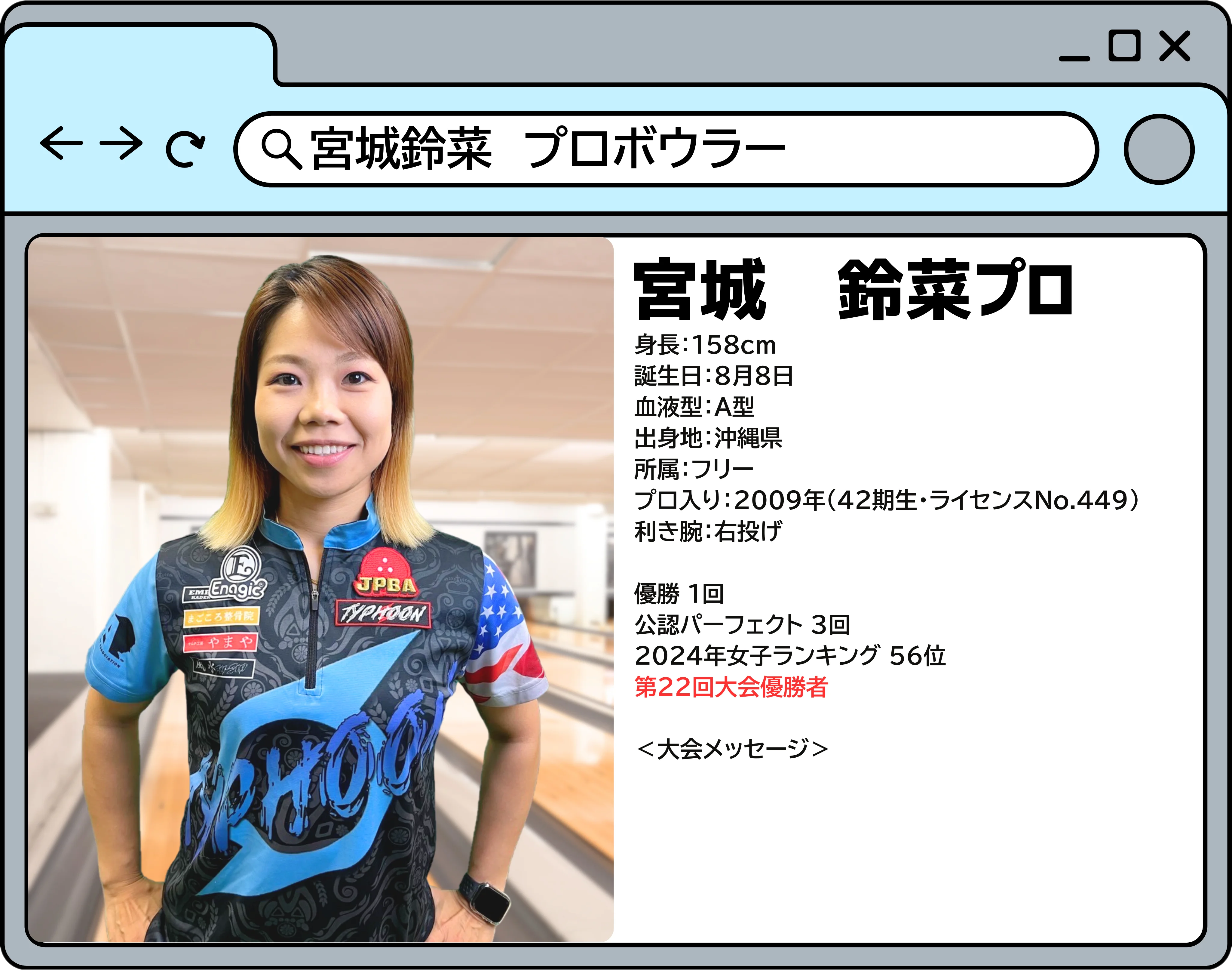 山形オープン2025に参加するプロボウラーのプロフィール