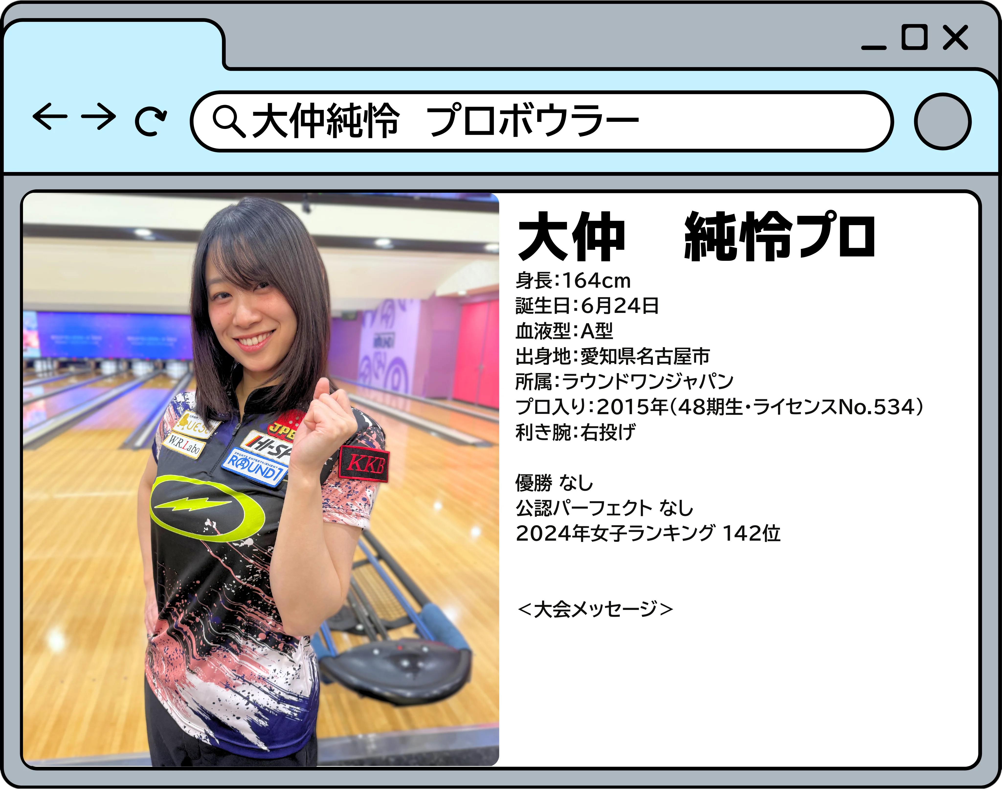 山形オープン2025に参加するプロボウラーのプロフィール